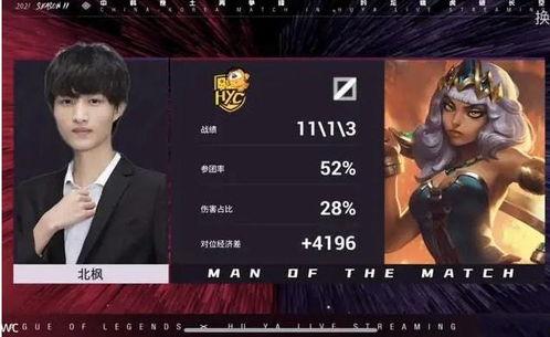 娱乐吃瓜主播直播间 第2张 娱乐吃瓜主播直播间 第2张